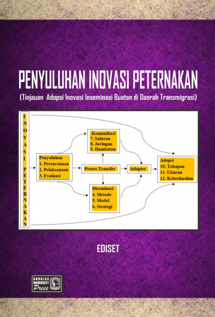 Penyuluhan Inovasi Peternakan