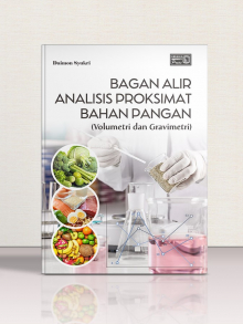 Bagan Alir Analisis Proksimat Bahan Pangan (Volumetri dan Gravimetri)